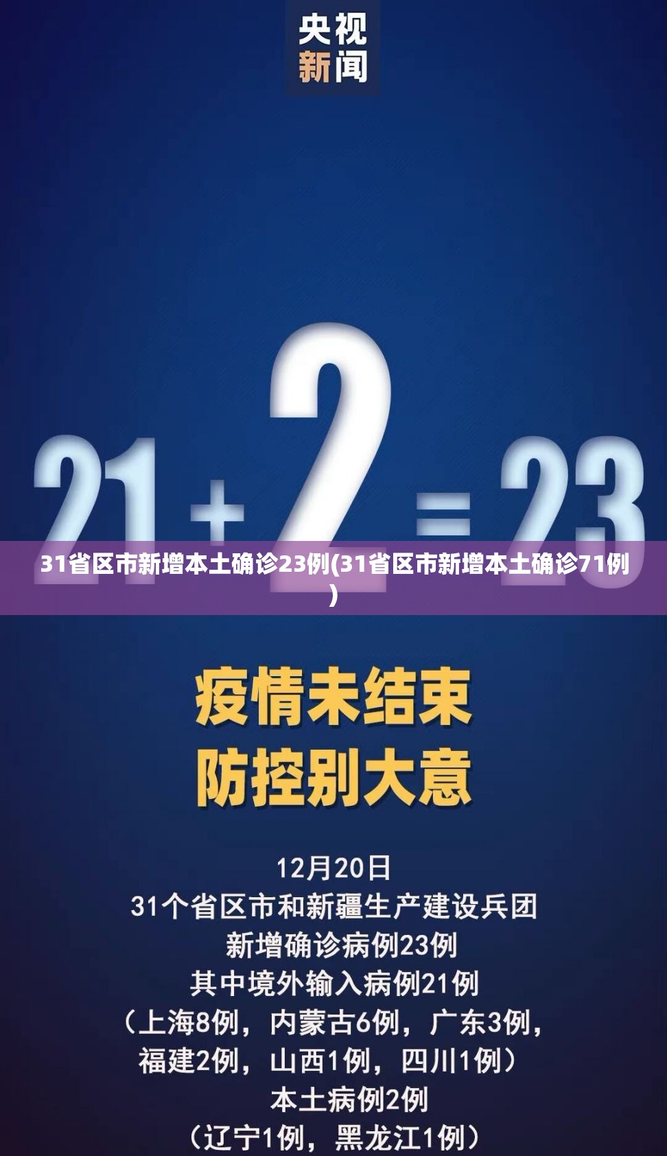 31省区市新增本土确诊23例(31省区市新增本土确诊71例) 31省区市新增本土确诊23例(31省区市新增本土确诊71例)