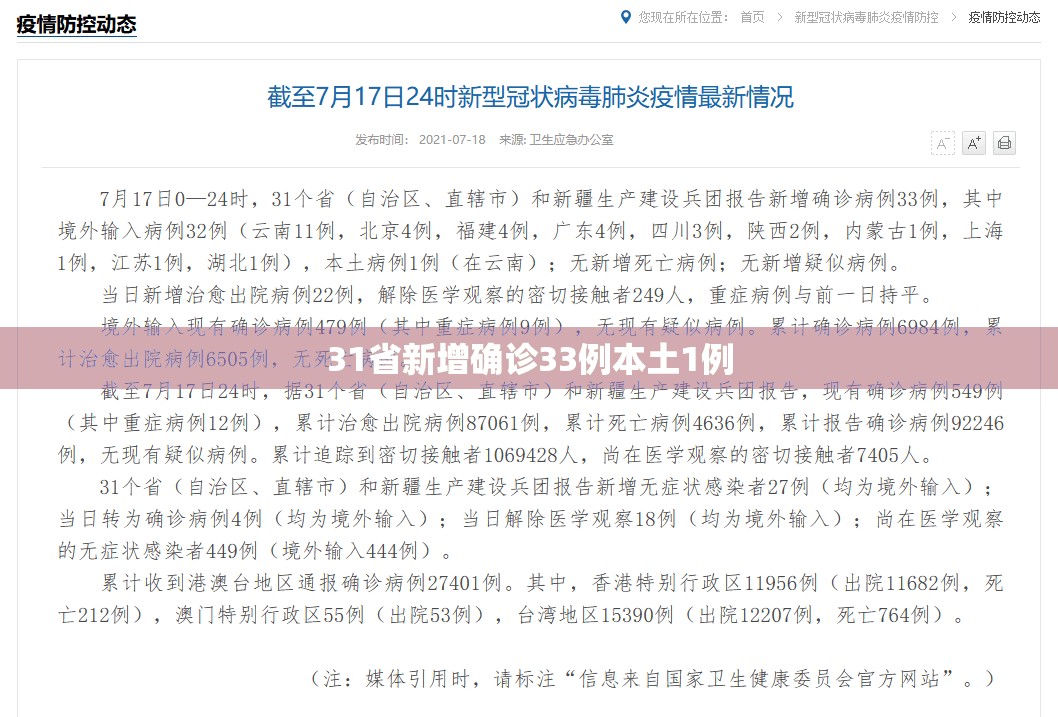 31省新增确诊33例本土1例/31省新增42例 本土增22例