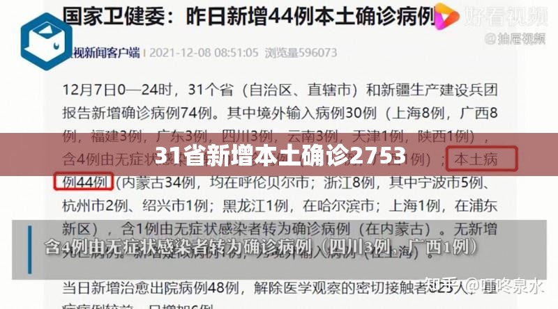 31省新增本土确诊2753/31省区市新增9例本土确诊 31省新增本土确诊2753/31省区市新增9例本土确诊