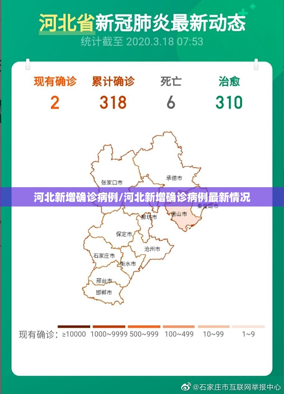 河北新增确诊病例/河北新增确诊病例最新情况 河北新增确诊病例/河北新增确诊病例最新情况