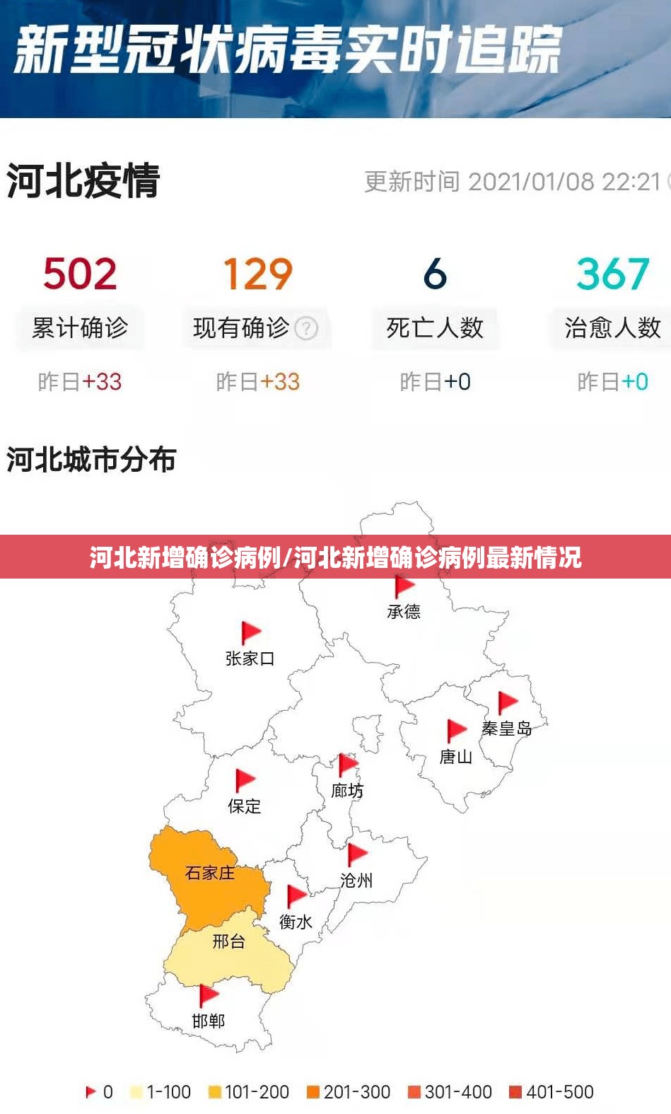 河北新增确诊病例/河北新增确诊病例最新情况 河北新增确诊病例/河北新增确诊病例最新情况