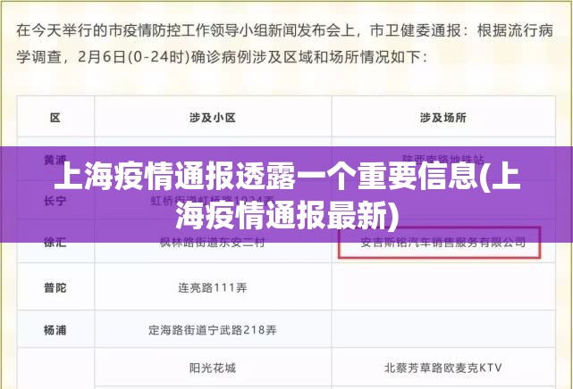上海疫情通报透露一个重要信息(上海疫情通报最新) 上海疫情通报透露一个重要信息(上海疫情通报最新)