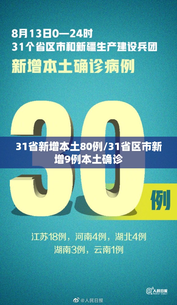31省新增本土80例/31省区市新增9例本土确诊 31省新增本土80例/31省区市新增9例本土确诊
