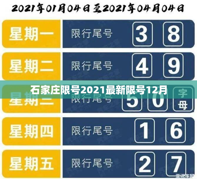 石家庄限号2021最新限号12月(石家庄限号最新一览表) 石家庄限号2021最新限号12月(石家庄限号最新一览表)