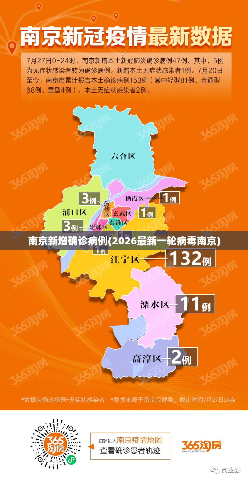 南京新增确诊病例(2026最新一轮病毒南京)
