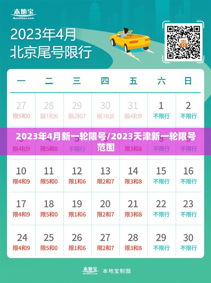 2023年4月新一轮限号/2023天津新一轮限号范围 2023年4月新一轮限号/2023天津新一轮限号范围