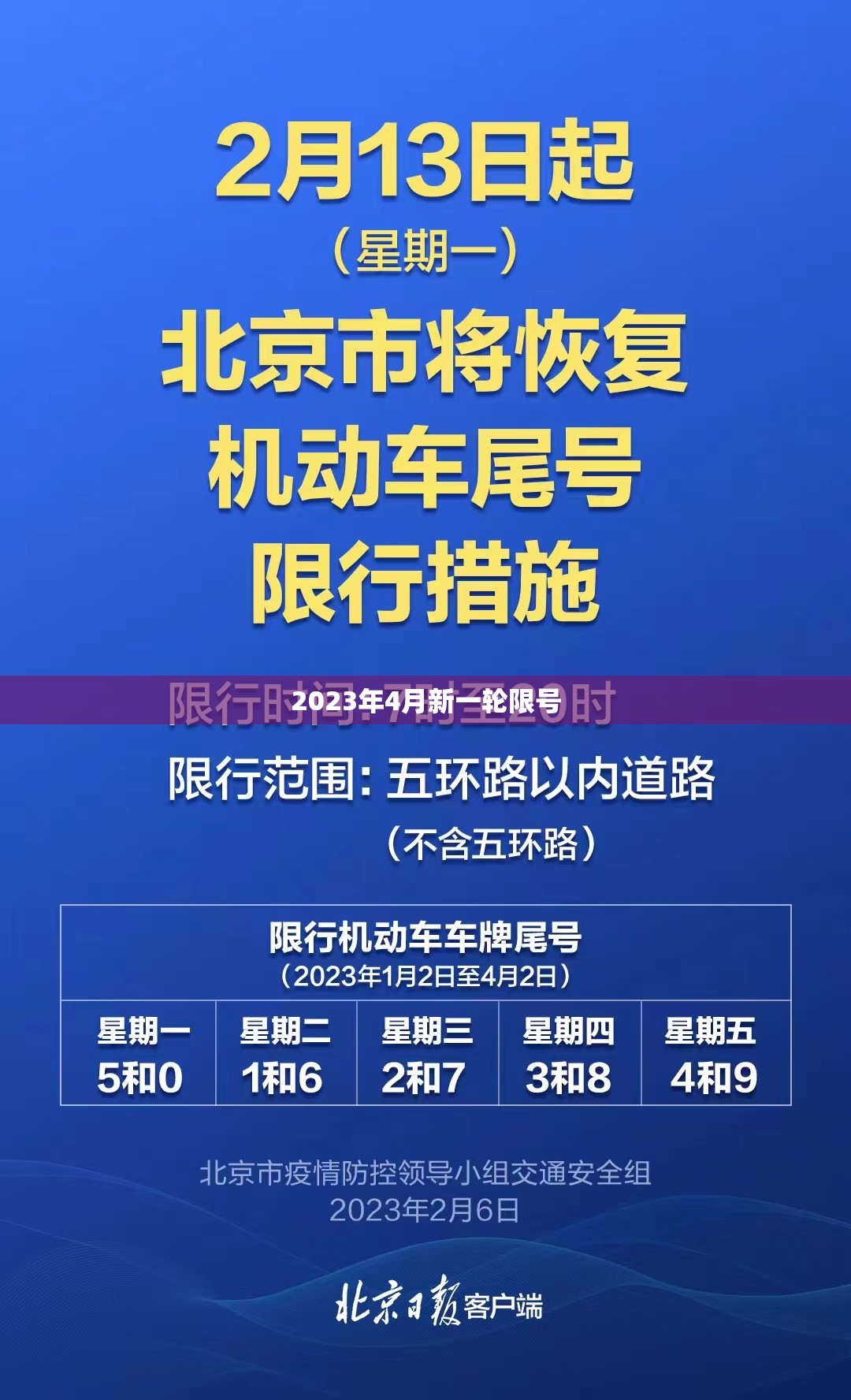 2023年4月新一轮限号/2023天津新一轮限号范围 2023年4月新一轮限号/2023天津新一轮限号范围