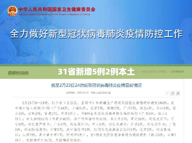 【31省新增5例2例本土,31省区市新增60例本土确诊】