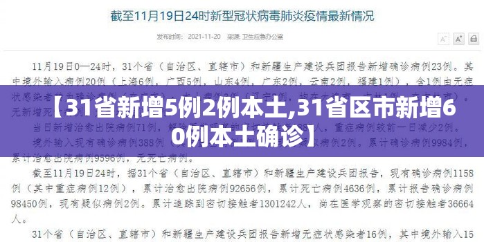 【31省新增5例2例本土,31省区市新增60例本土确诊】