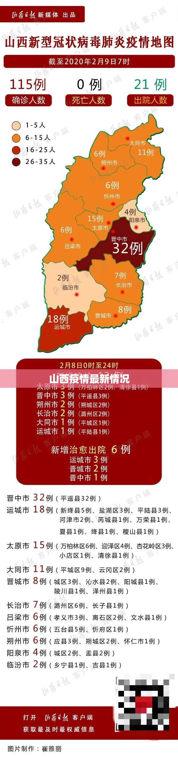 山西疫情最新情况/山西近期疫情的通报和公布 山西疫情最新情况/山西近期疫情的通报和公布