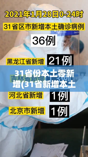 31省份本土零新增(31省新增本土1621 16151) 31省份本土零新增(31省新增本土1621 16151)