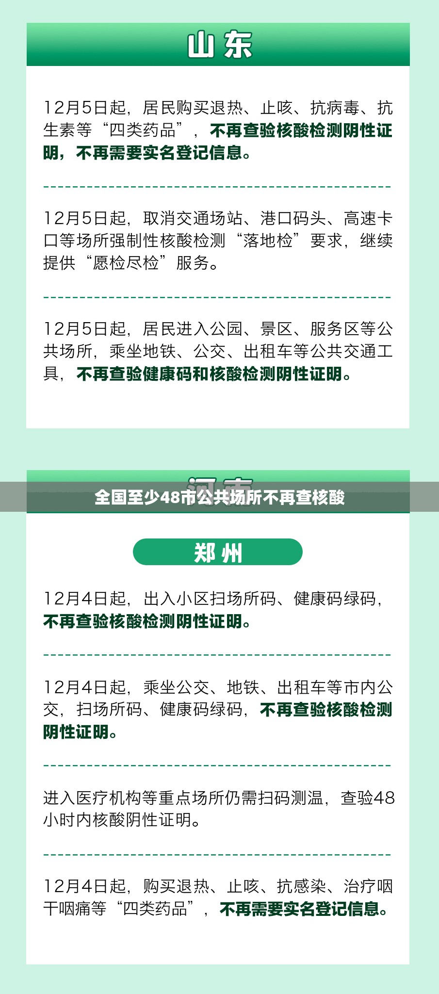 【全国至少48市公共场所不再查核酸,推动核酸检测结果全国互认】