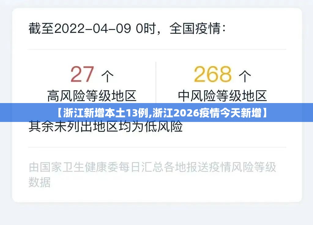 【浙江新增本土13例,浙江2026疫情今天新增】 【浙江新增本土13例,浙江2026疫情今天新增】