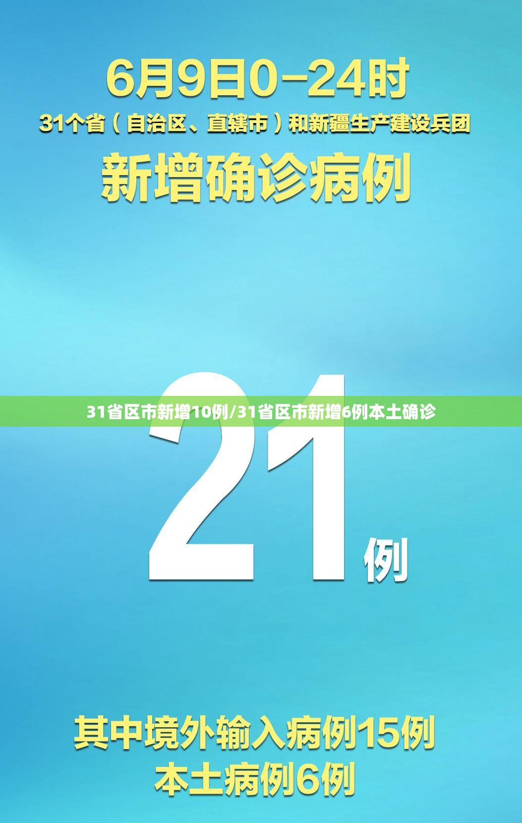 31省区市新增10例/31省区市新增6例本土确诊