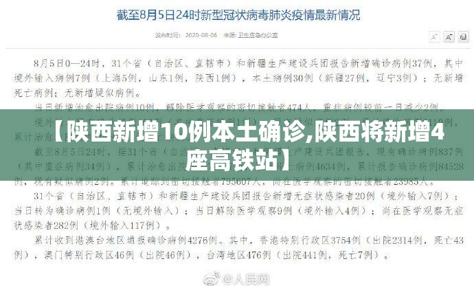 【陕西新增10例本土确诊,陕西将新增4座高铁站】 【陕西新增10例本土确诊,陕西将新增4座高铁站】