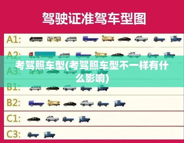 考驾照车型(考驾照车型不一样有什么影响) 考驾照车型(考驾照车型不一样有什么影响)