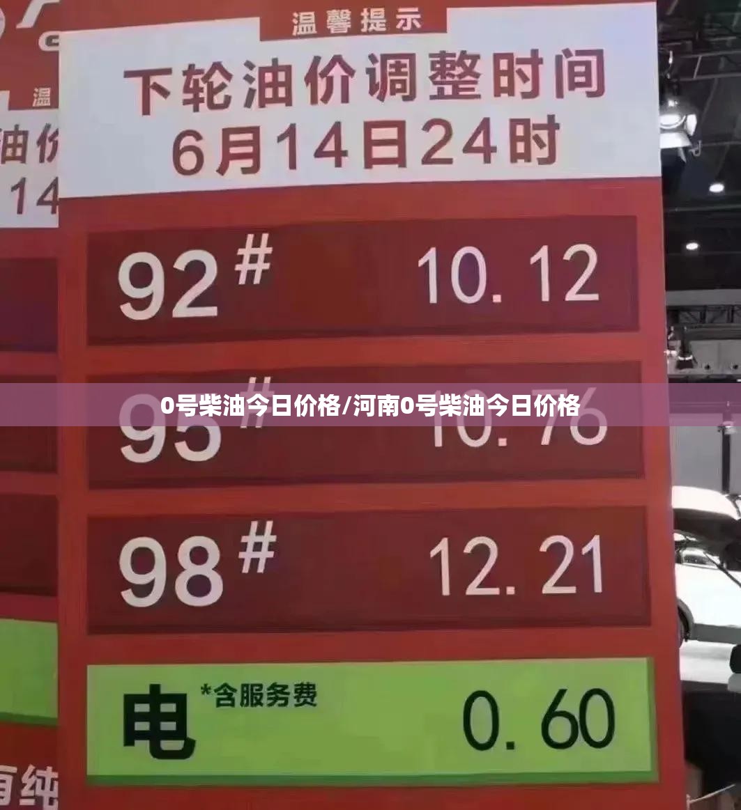 0号柴油今日价格/河南0号柴油今日价格 0号柴油今日价格/河南0号柴油今日价格