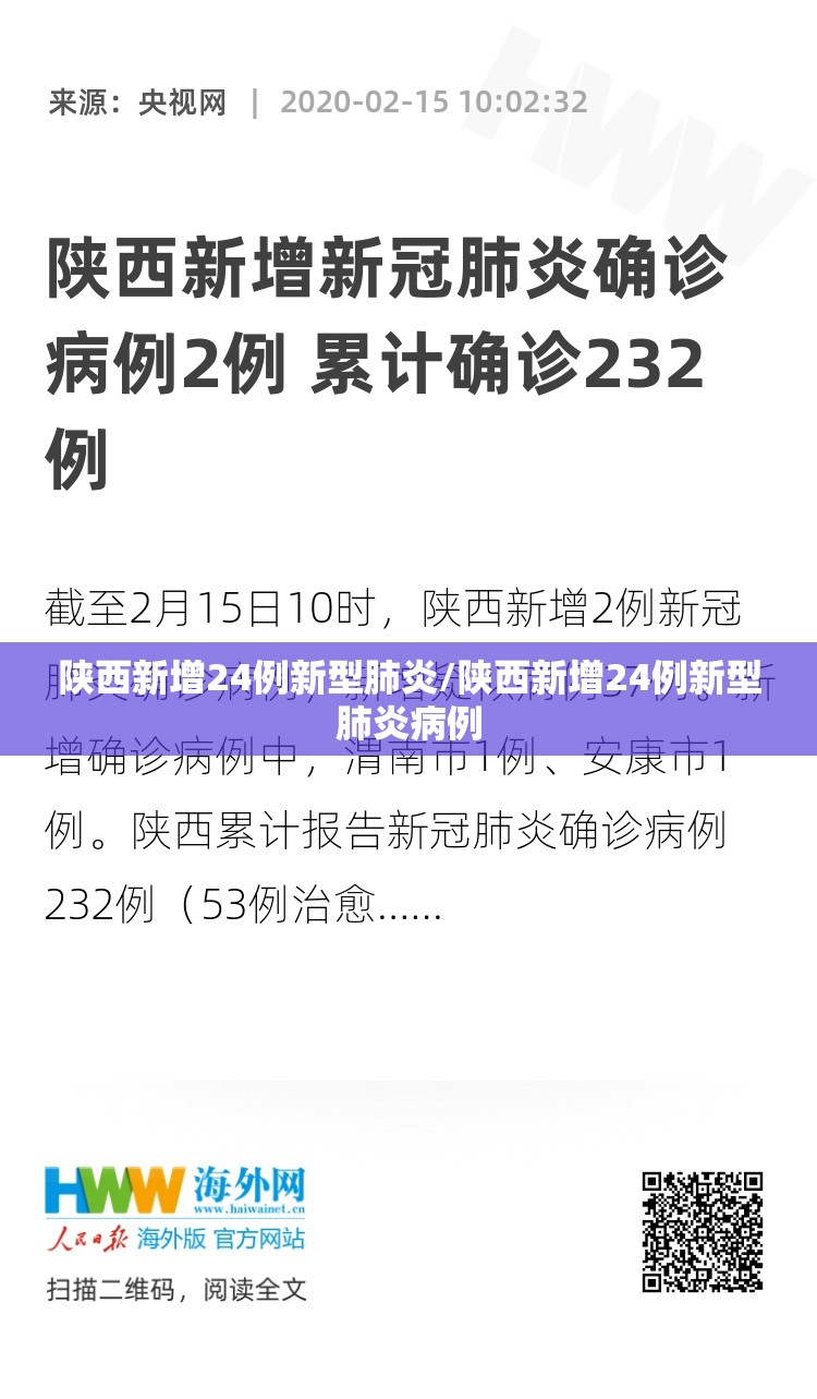 陕西新增24例新型肺炎/陕西新增24例新型肺炎病例 陕西新增24例新型肺炎/陕西新增24例新型肺炎病例