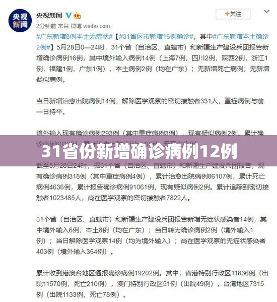 31省份新增确诊病例12例(31省份新增5例本土病例)