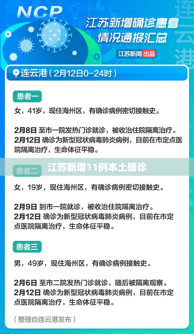 江苏新增11例本土确诊(江苏疫情最新情况今日新增) 江苏新增11例本土确诊(江苏疫情最新情况今日新增)
