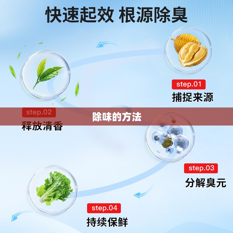 【除味的方法,腋下除味的方法】