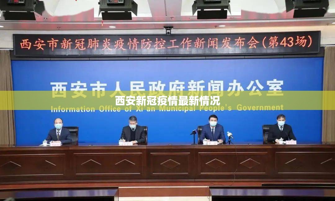 西安新冠疫情最新情况/西安新冠疫情时间段 西安新冠疫情最新情况/西安新冠疫情时间段