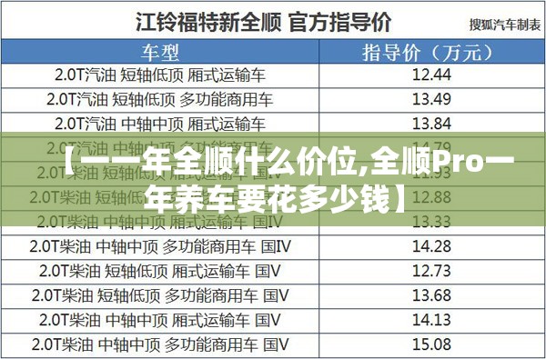 【一一年全顺什么价位,全顺Pro一年养车要花多少钱】 【一一年全顺什么价位,全顺Pro一年养车要花多少钱】